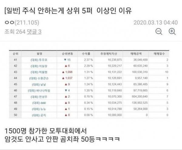 주식을하면 안되는 이유.jpg